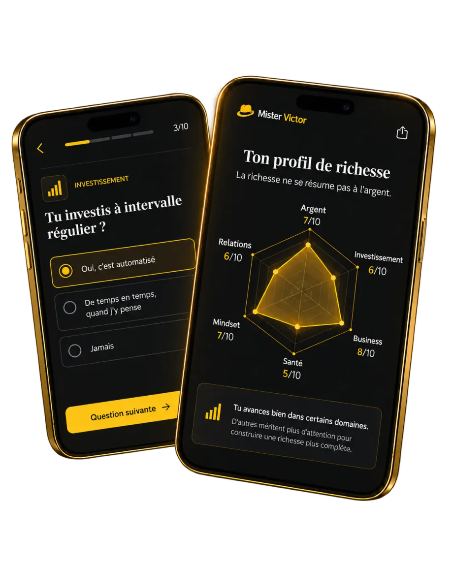 Deux écrans du test Mister Victor : une question sur l’investissement et le radar « Ton profil de richesse » sur six domaines